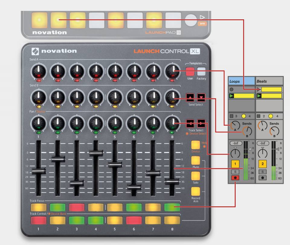 novation_launch-control-xl_intermusic_pro_2