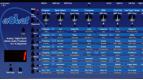 Dave Smith Instruments Evolver